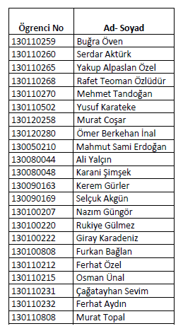 gmi_tez_liste